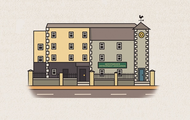 Mountmellick Library Experience Mountmellick - Mountmellick Museum